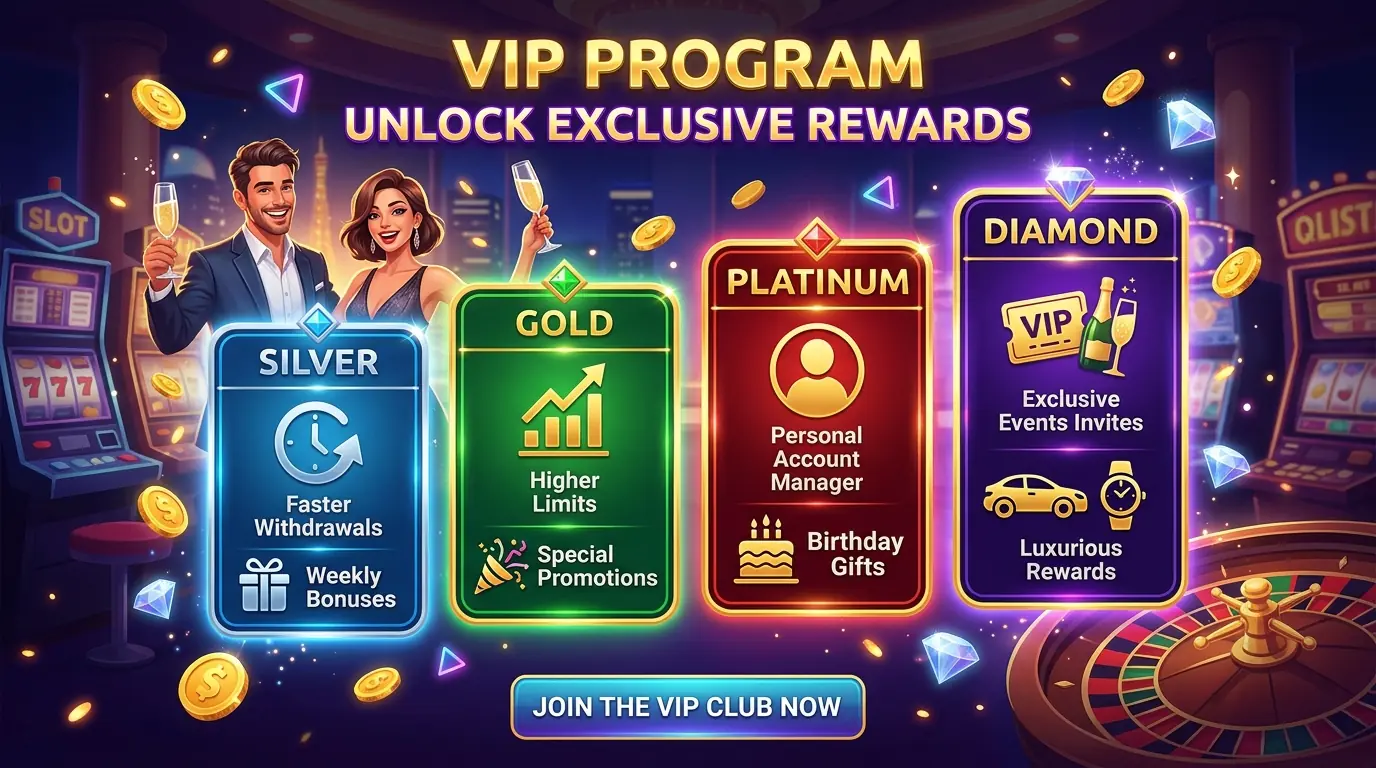 VIP-program Alf casino